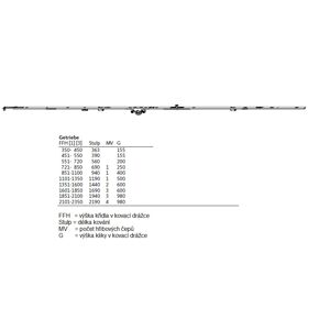 Převod konstantní Dorn 15 mm Výška v kovací drážce: FFH 1351-1600, 2 x čep, výška kliky 600 mm, délka 1440 mm
